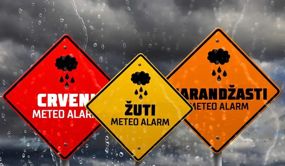 Znate li šta su žuti, narandžasti, crveni meteoalarmi?