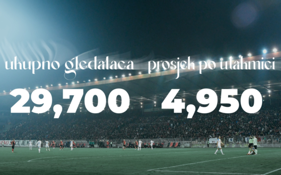 Gotovo 30.000 navijača na Bilinom Polju ove jeseni - Čelik objavio statistiku