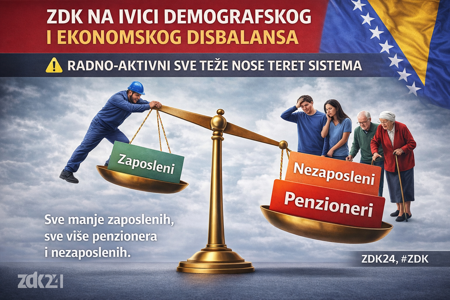 ZDK na ivici demografskog i ekonomskog disbalansa: Radno aktivni sve teže nose teret sistema